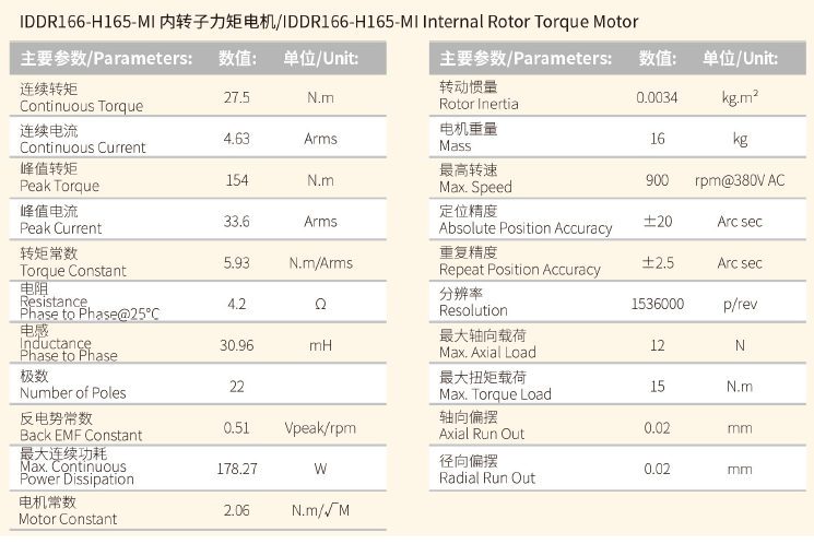 IDDR166-H165  性能尺寸.png