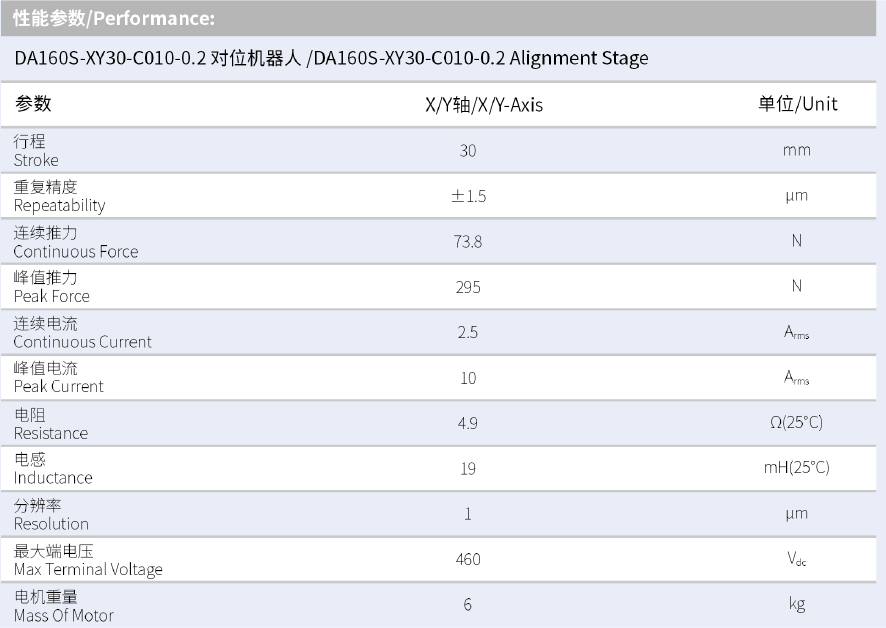 DA160S-XY30-C010-0.2对位机器人 性能参数.png